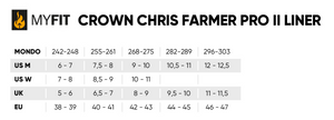 My Fit Crown Chris Farmer Pro II