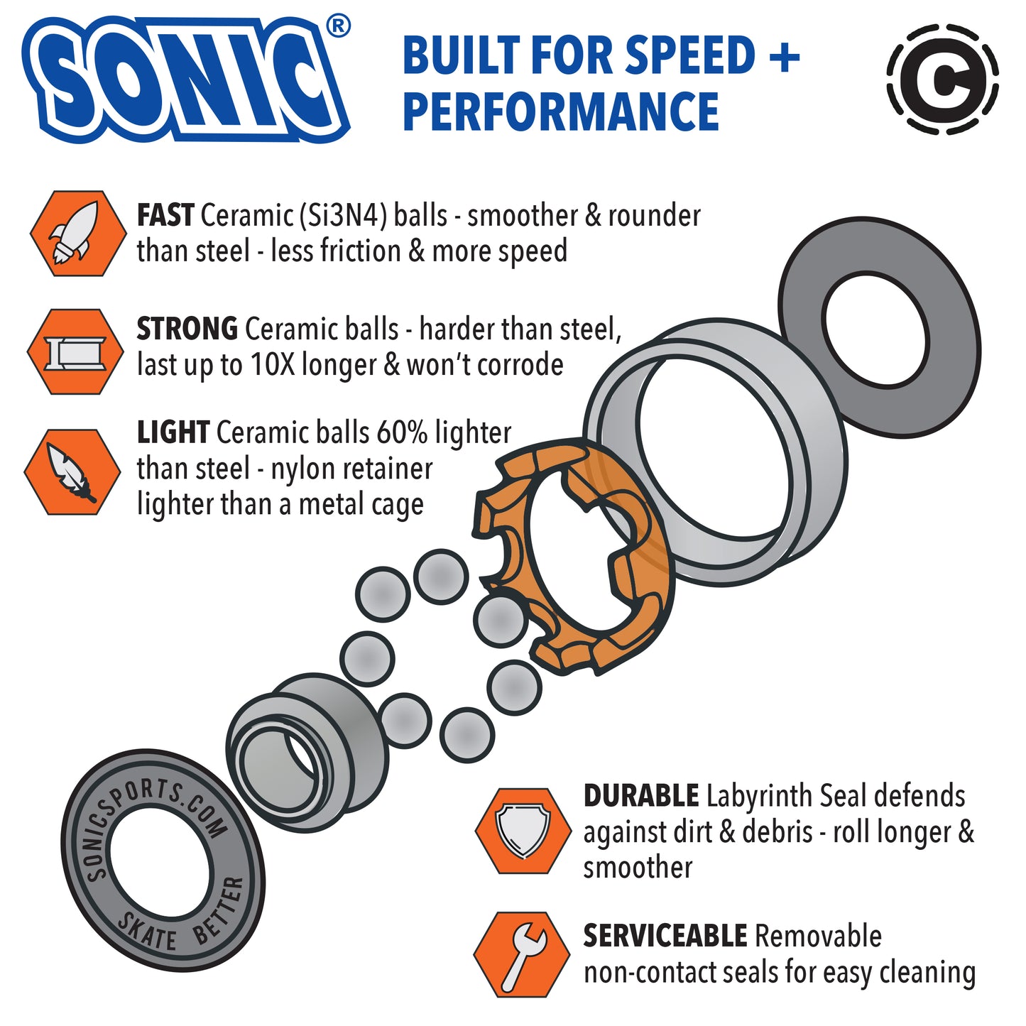 Sonic Ceramic Bearings (16 pack)