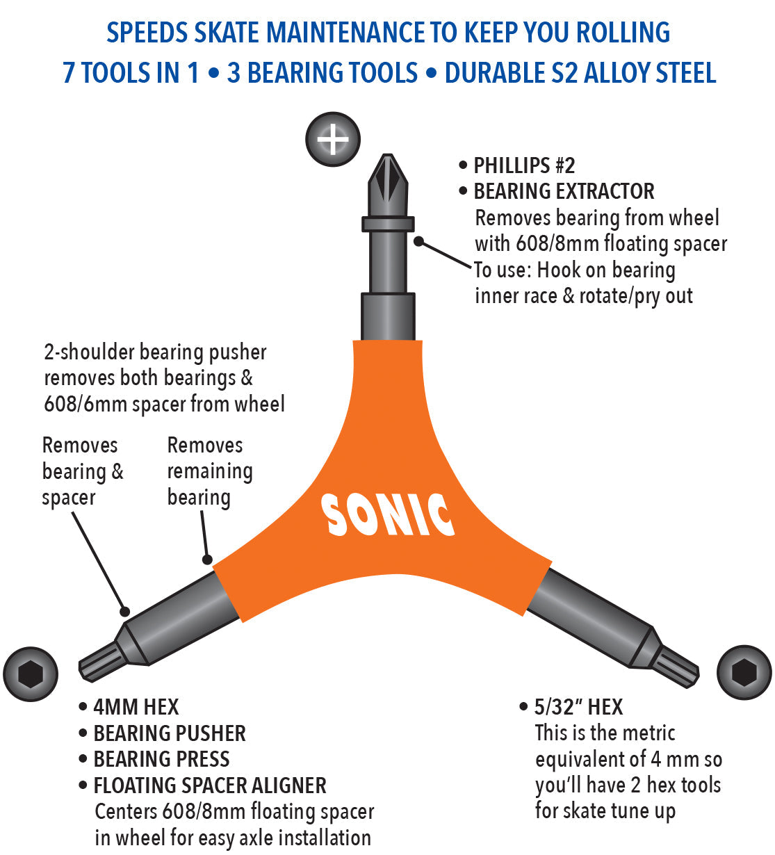 Sonic 7-in-1 Skate Tool (orange) - Oak City Inline Skate Shop