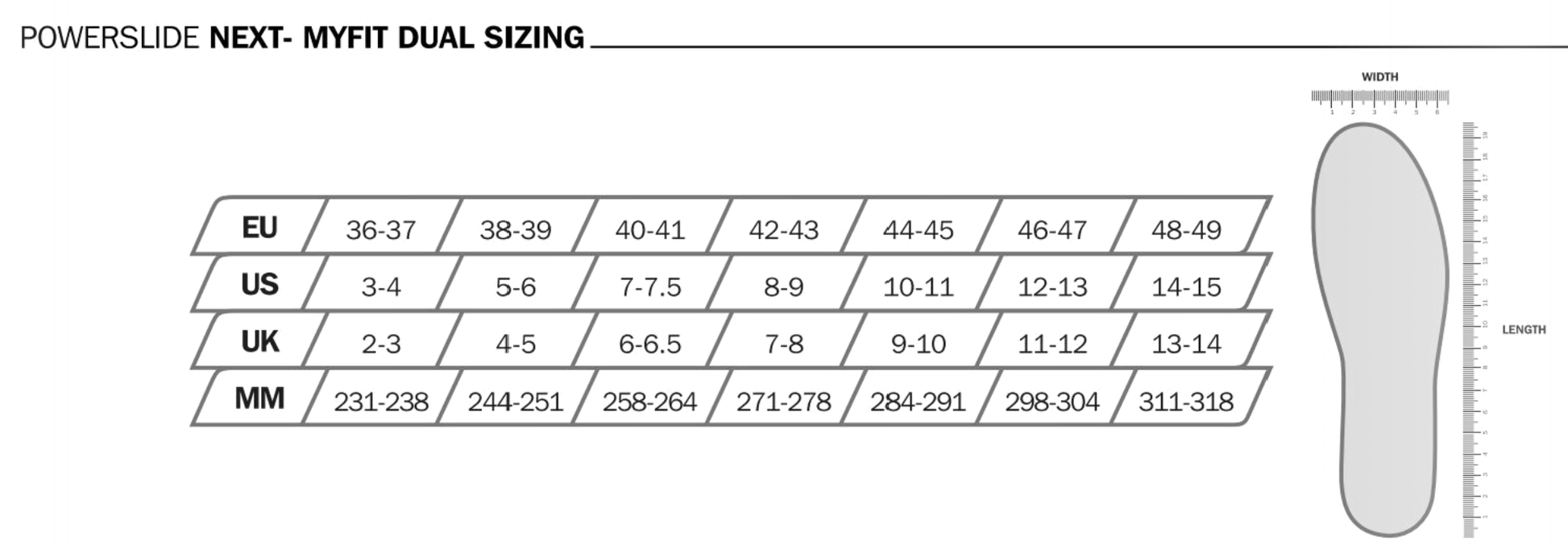 Myfit Recall Next Liner *From  Powerslide Next Skates* - Oak City Inline Skate Shop