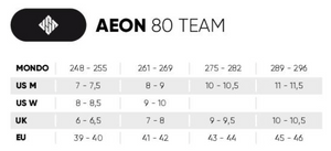USD Aeon 80 Team Skate - Grey (8-12us) - DEAL PRICING