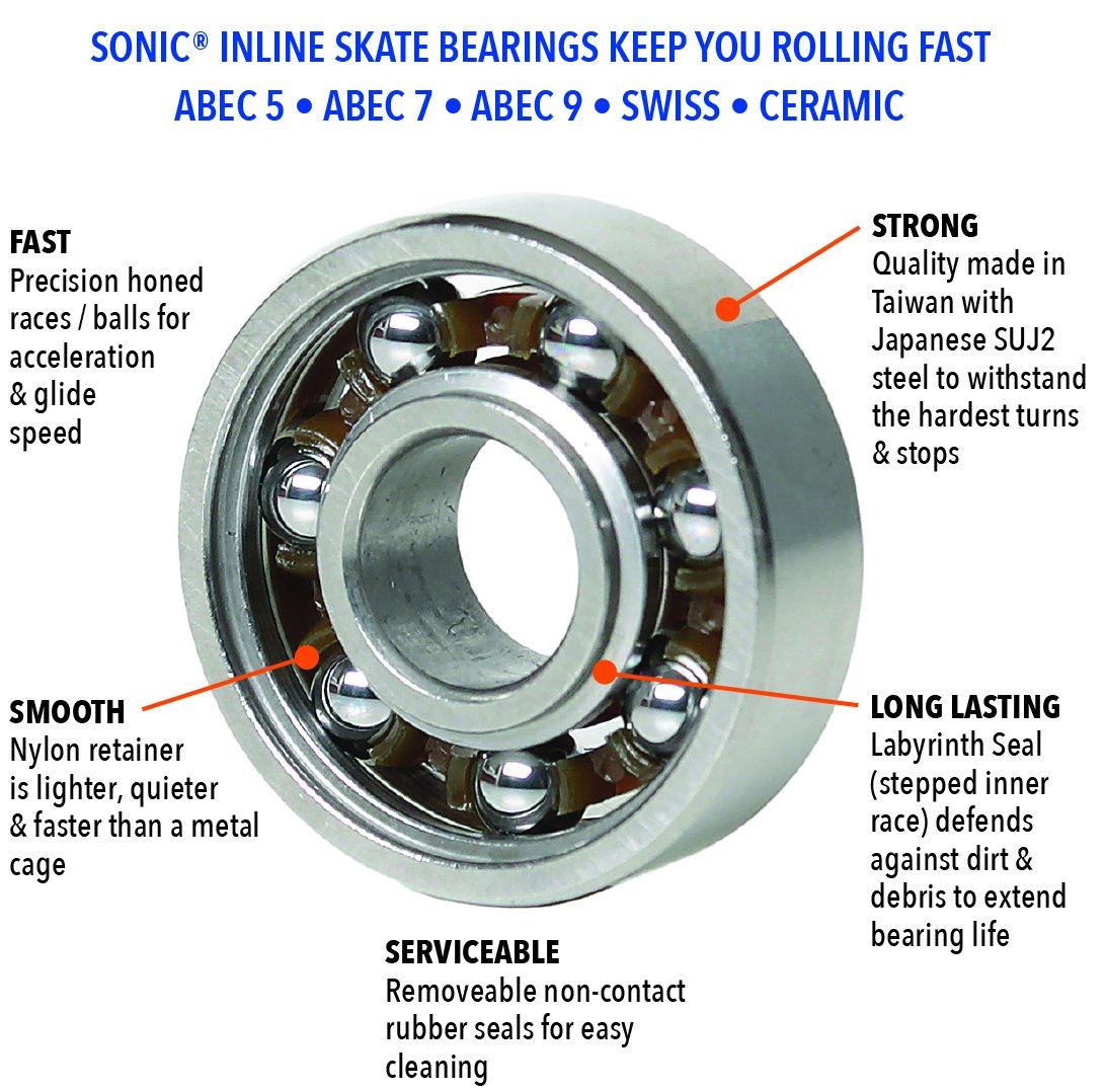 Sonic Ceramic Bearings (16 pack) - Oak City Inline Skate Shop