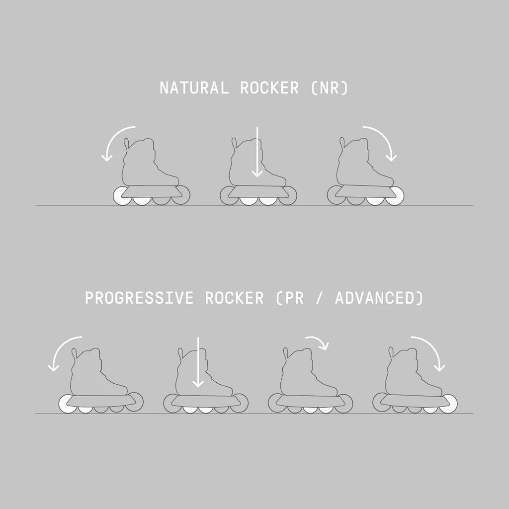 Wizard NR110 Frames (Natural Rocker)