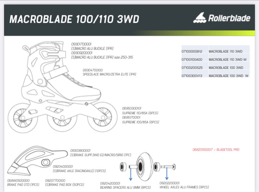 Rollerblade Macroblade 100 3WD Skate - 10us