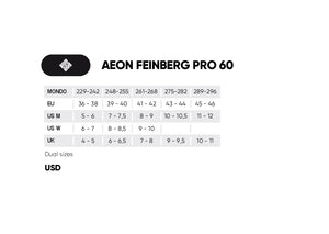 USD Aeon Aaron Feinberg Pro 60 25 Year - TEMPORARY DEAL PRICING