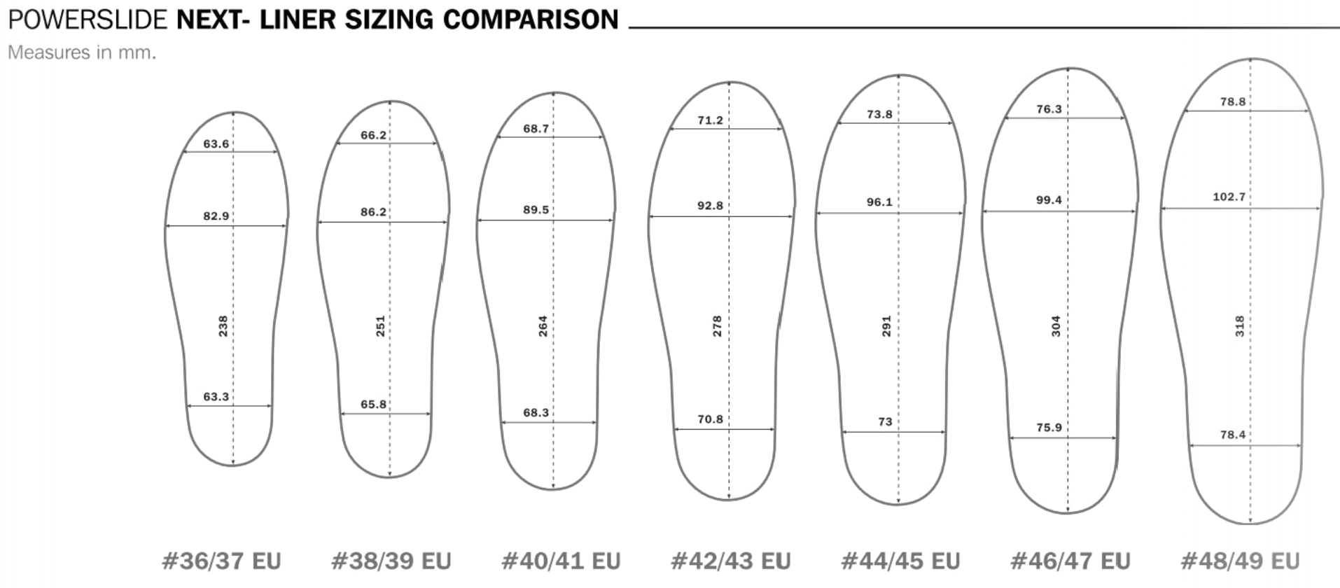 Myfit Recall Next Liner *From  Powerslide Next Skates* - Oak City Inline Skate Shop