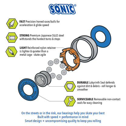 Sonic Speed 608 Bearings (16 pack)