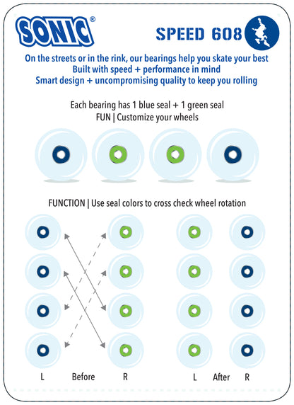 Sonic Speed 608 Bearings (16 pack)