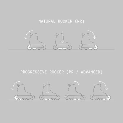 Wizard NR110 Frames (Natural Rocker)
