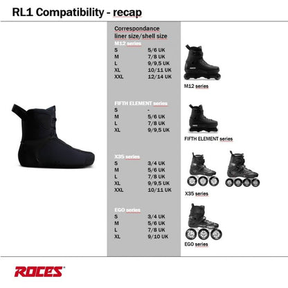 Roces RL1 Black Liner (1st version) - Small & Large