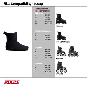 Roces RL1 Black Liner (2021 version) - Small