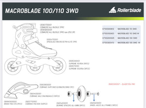 Rollerblade Macroblade 100 3WD